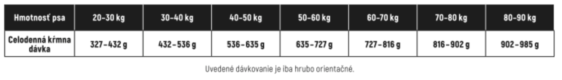 Snímka obrazovky 2026-01-24 o 22.50.07_1